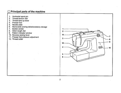 Singer 1116 Sewing Machine Instruction Manual - User Manual - Complete User Guide - English