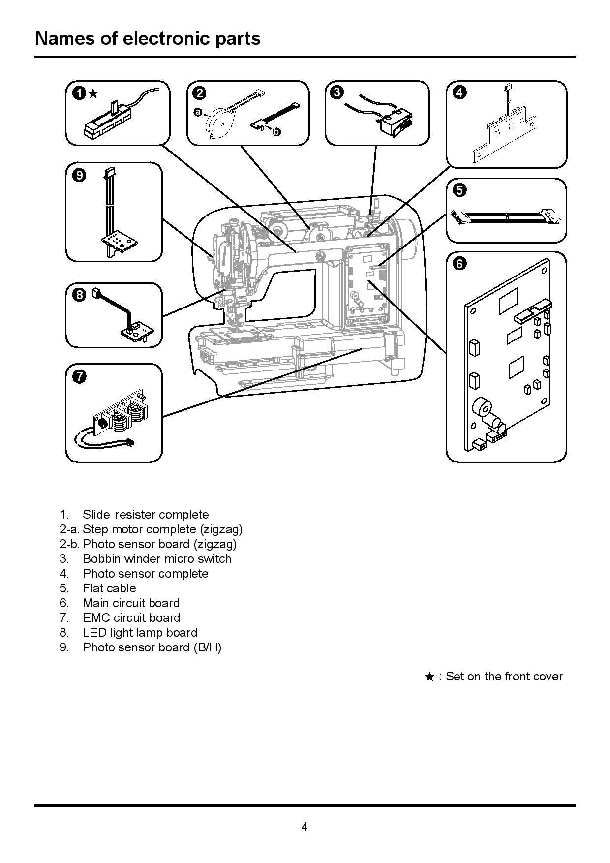 Singer 2010 9910 Sewing Machine - Service Manual - English