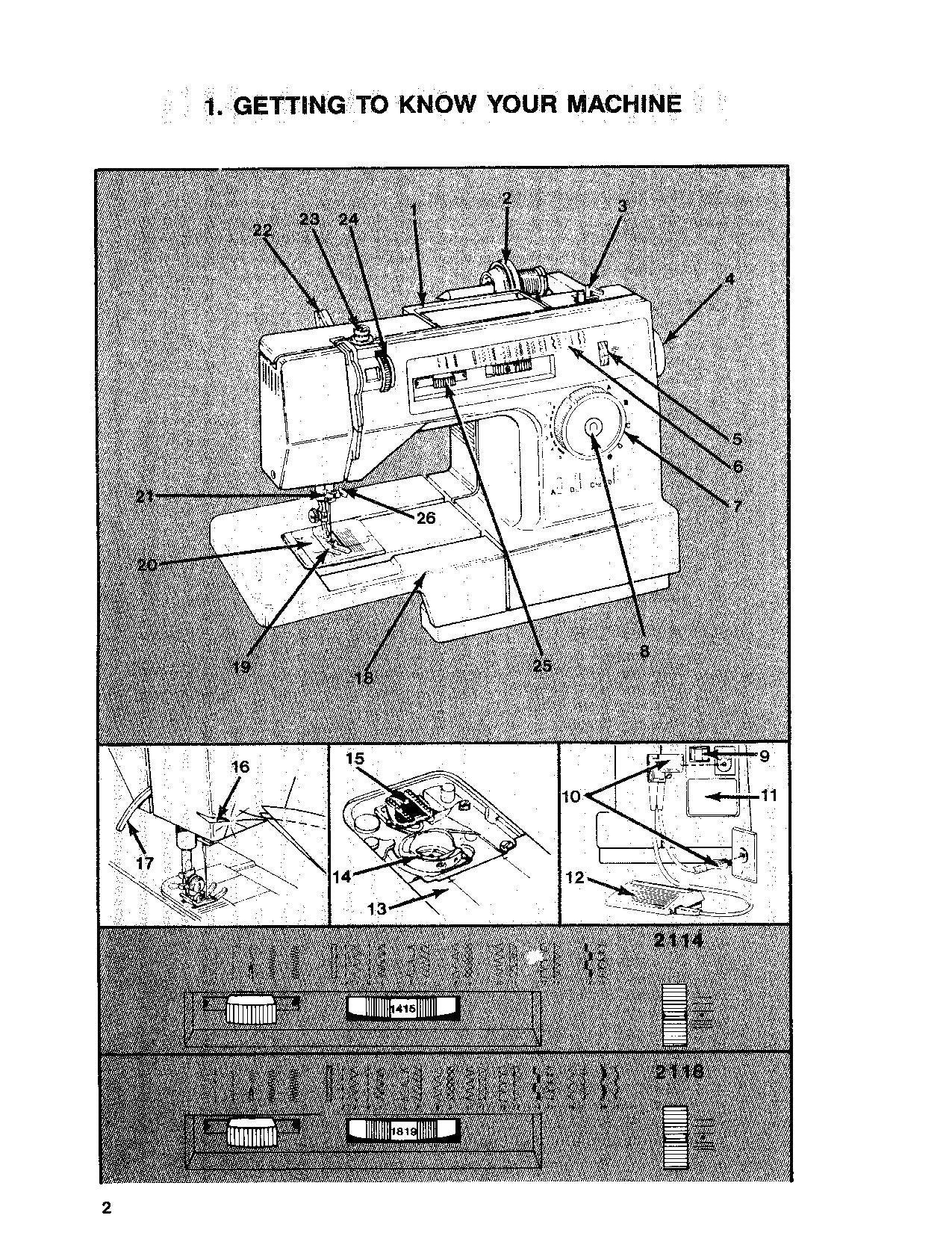 Singer 2114 - 2118 Sewing Machine Instruction Manual - User Manual - Complete User Guide - English