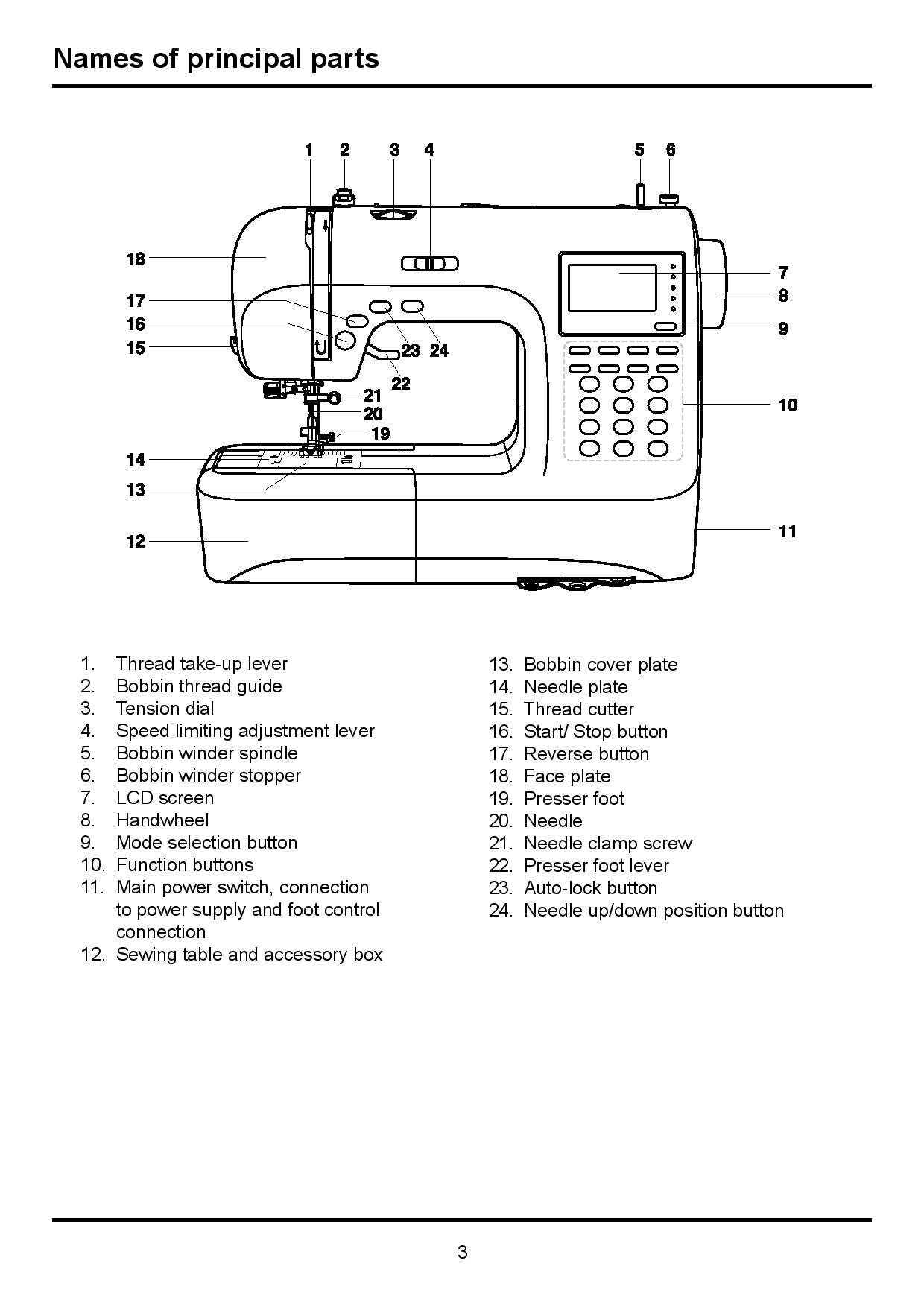 Singer 2010 9910 Sewing Machine - Service Manual - English