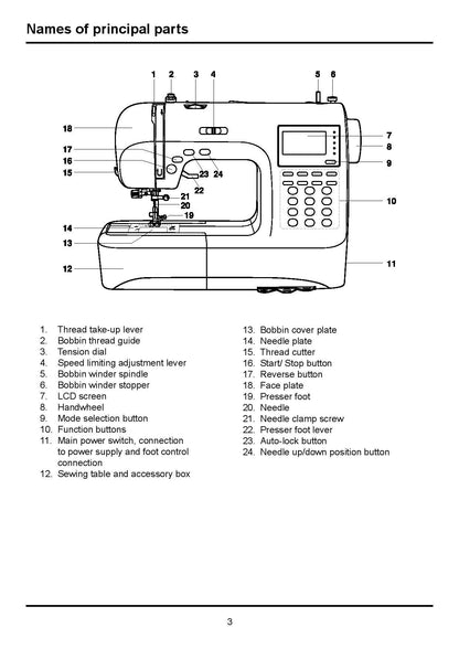 Singer 2010 9910 Sewing Machine - Service Manual - English