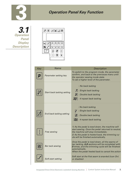 Singer 151G Control System Instruction Manual - User Manual - English