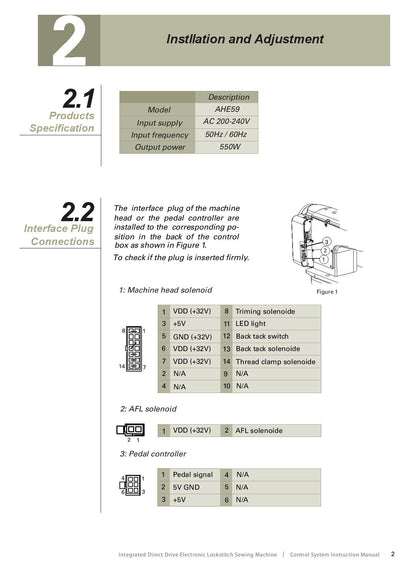 Singer 151G Control System Instruction Manual - User Manual - English