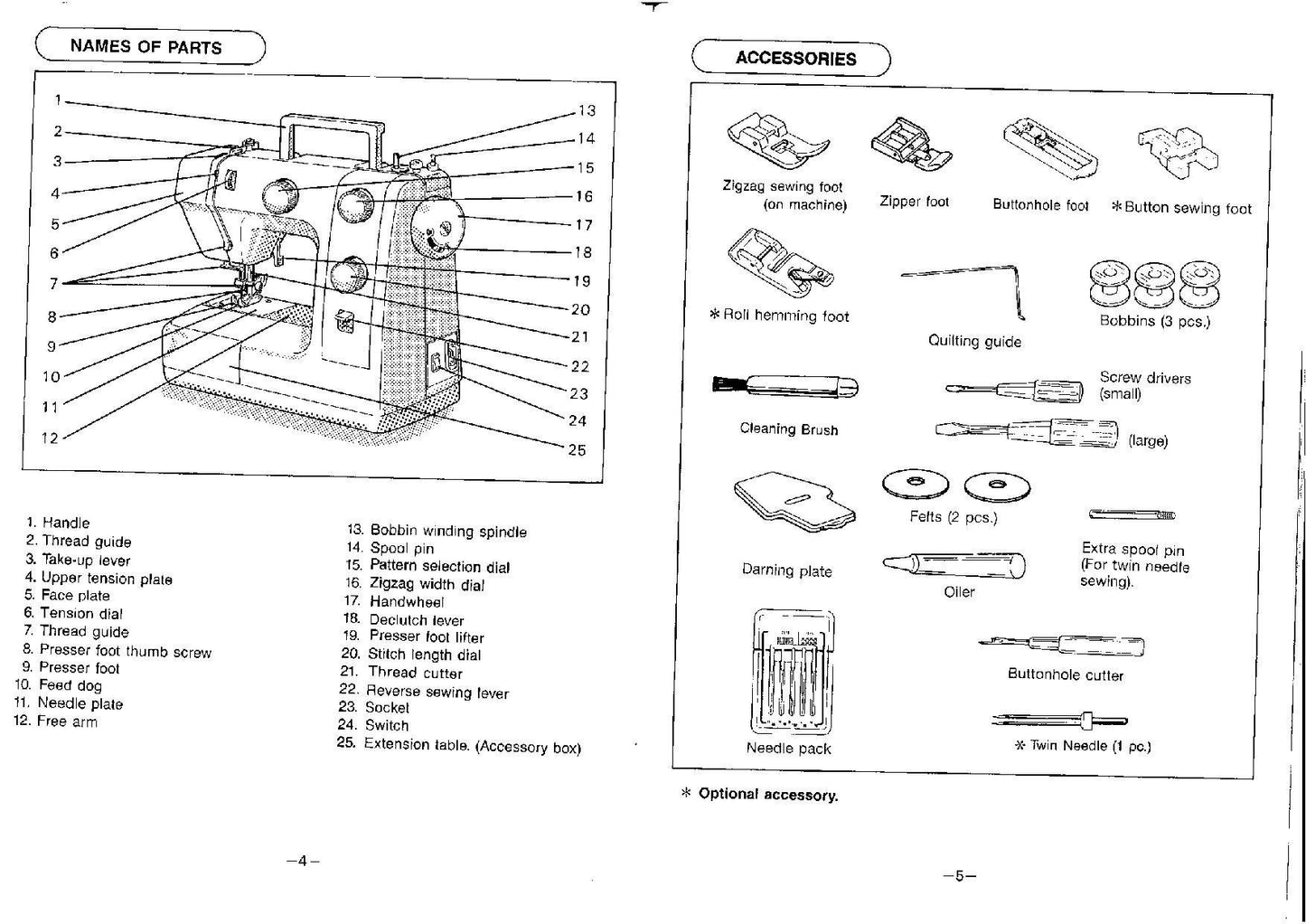 Singer 1014 Sewing Machine Instruction Manual - User Manual - Complete User Guide - English