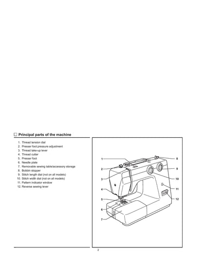 Singer 1120 - 1130 Sewing Machine Instruction Manual - User Manual - Complete User Guide - English