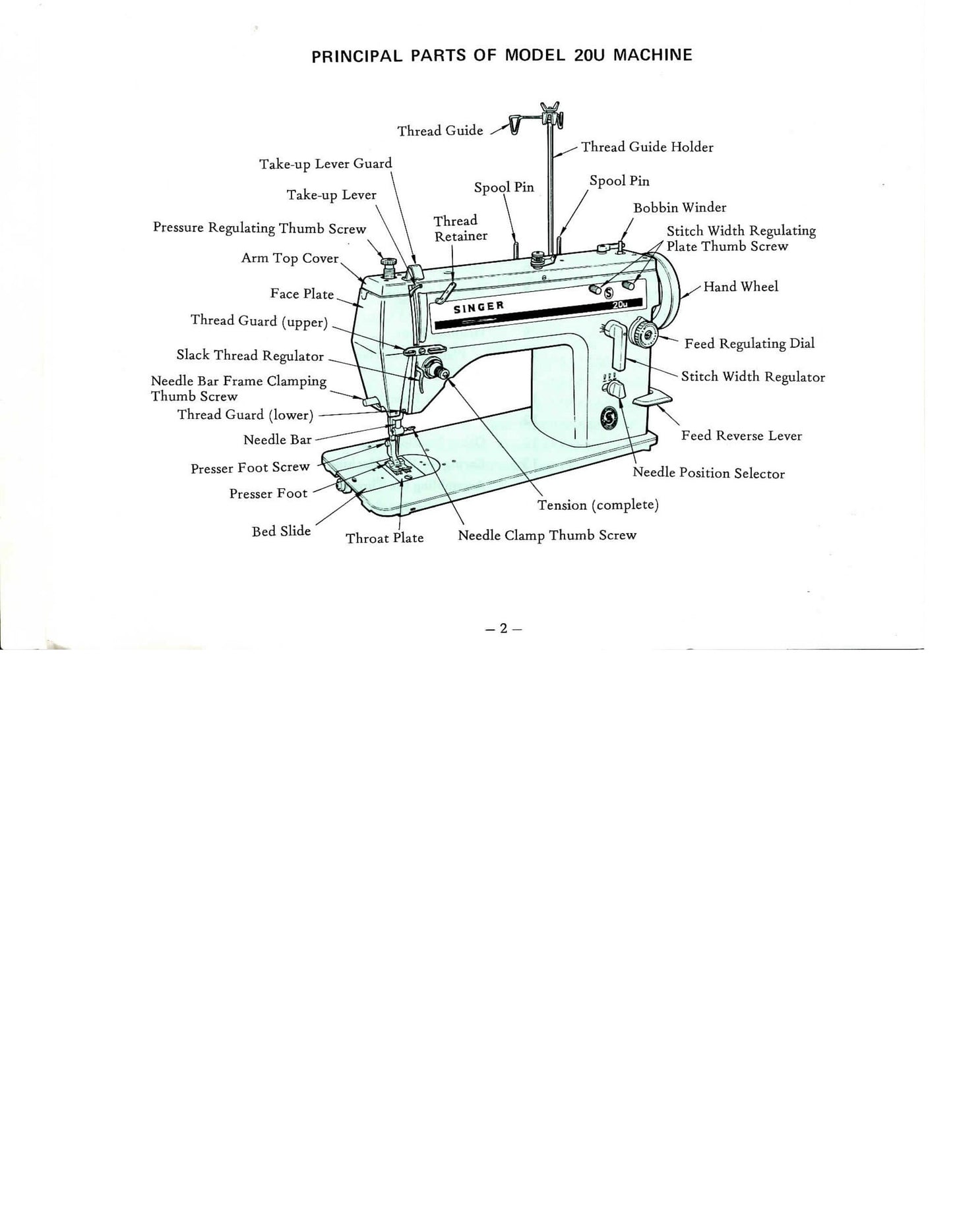 Singer 20U Sewing Machine Instruction Manual - User Manual - Complete User Guide - English