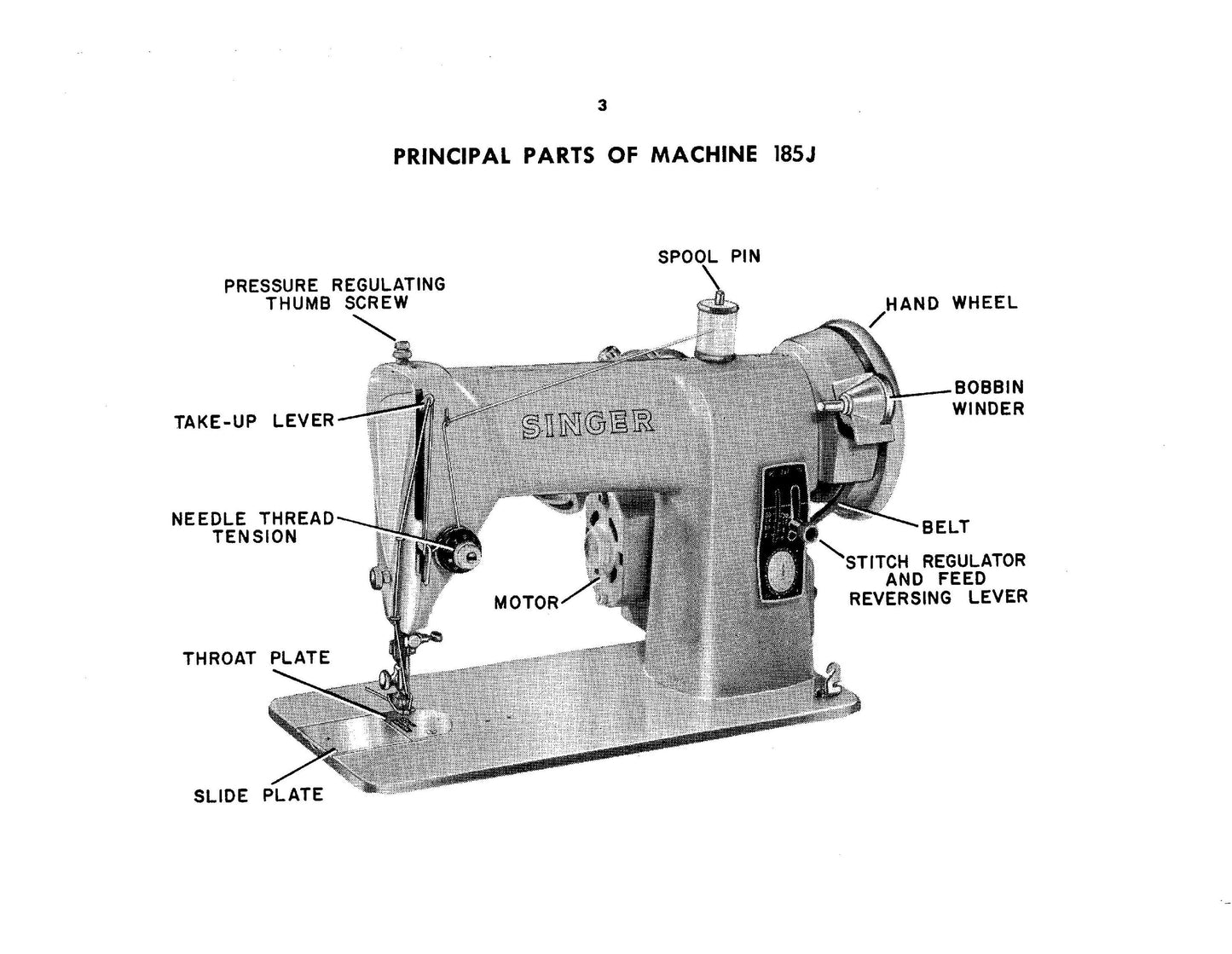 Singer 185J - 185K Sewing Machine Instruction Manual - User Manual - Complete User Guide - English