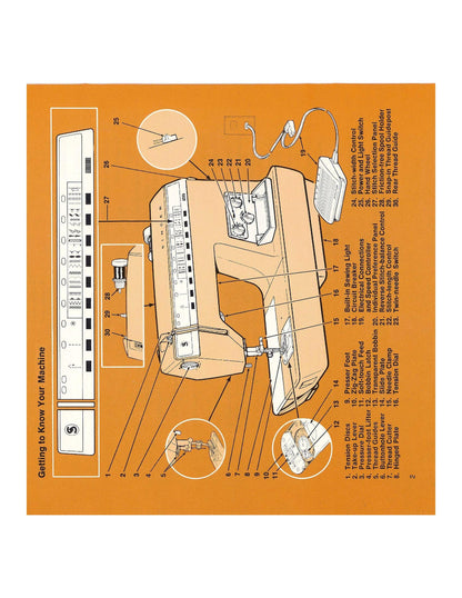 Singer 2000 Touch-Tronic Sewing Machine Instruction Manual - User Manual - Complete User Guide - English