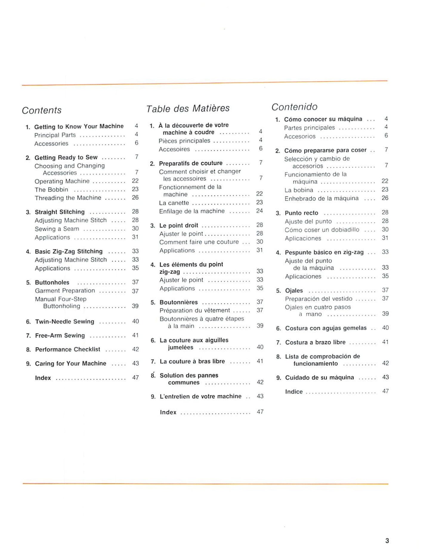 Singer 02-22 Sewing Machine Instruction Manual - User Manual - Complete User Guide - English - French - Spanish