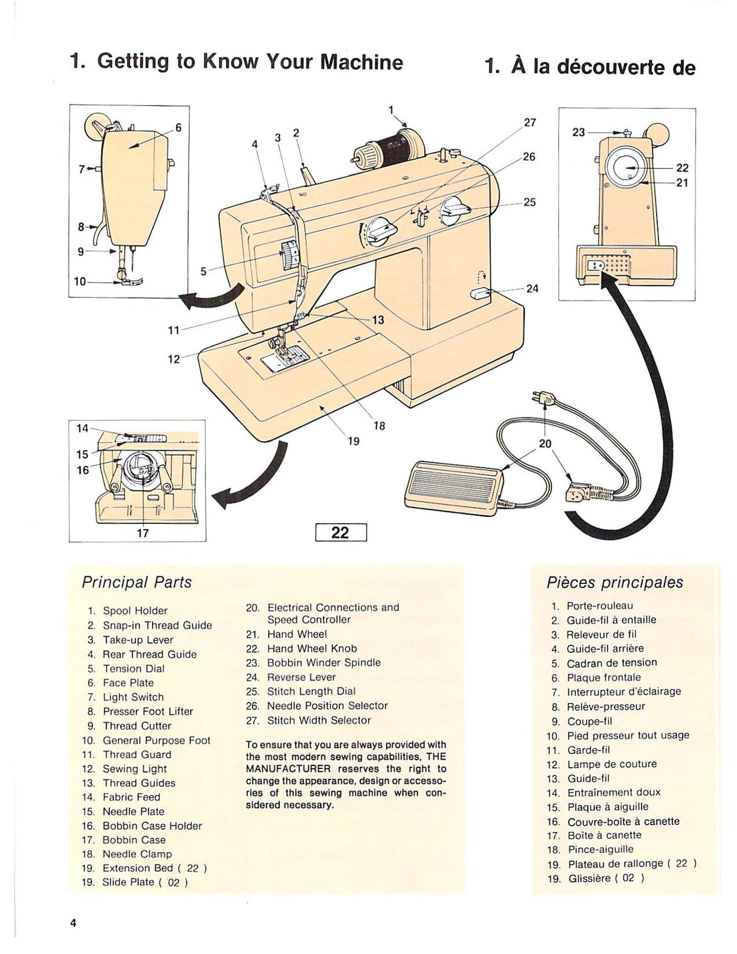 Singer 02-22 Sewing Machine Instruction Manual - User Manual - Complete User Guide - English - French - Spanish