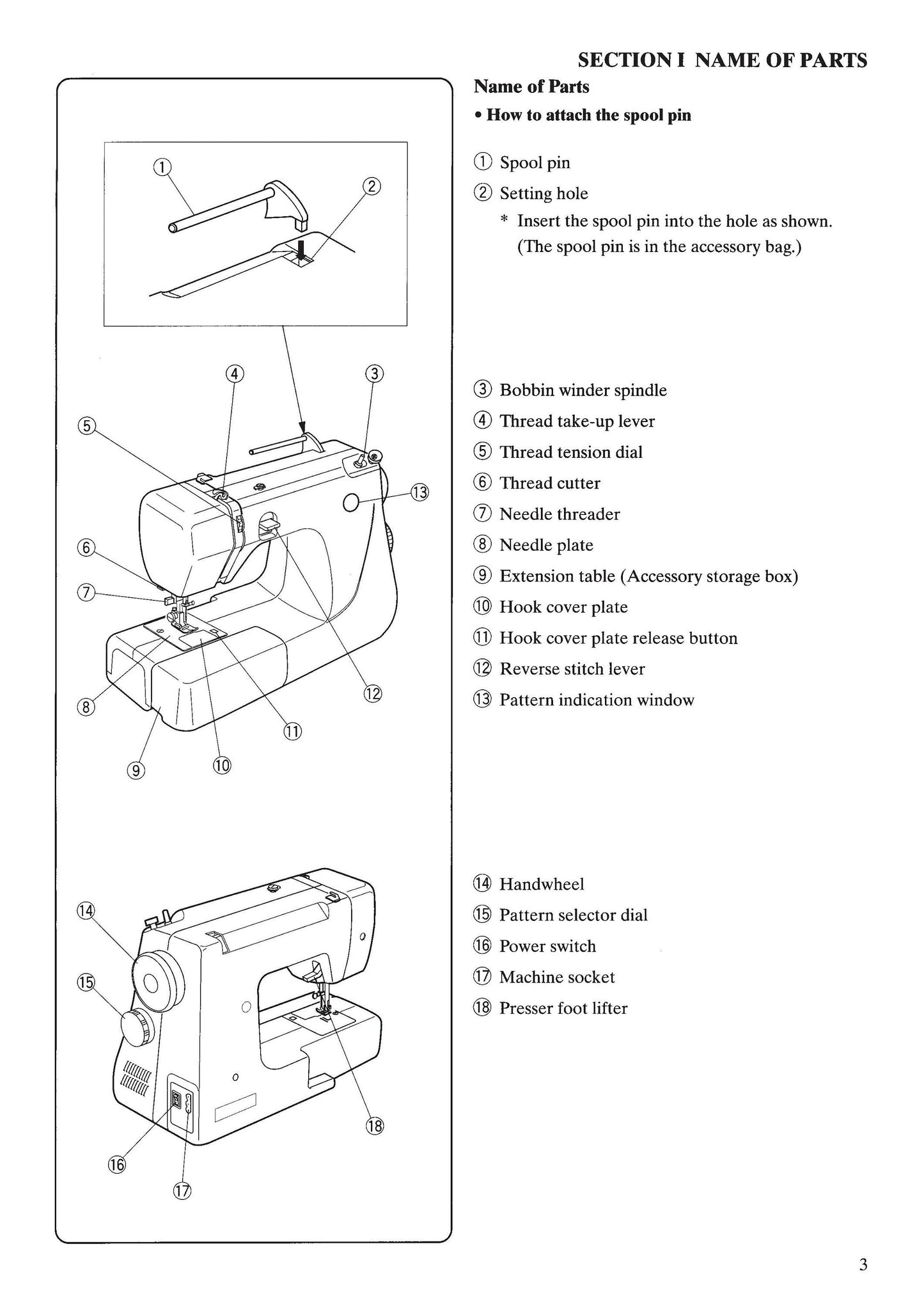 Janome 660 Jem Gold Sewing Machine Instruction Manual - User Manual - Complete User Guide - English