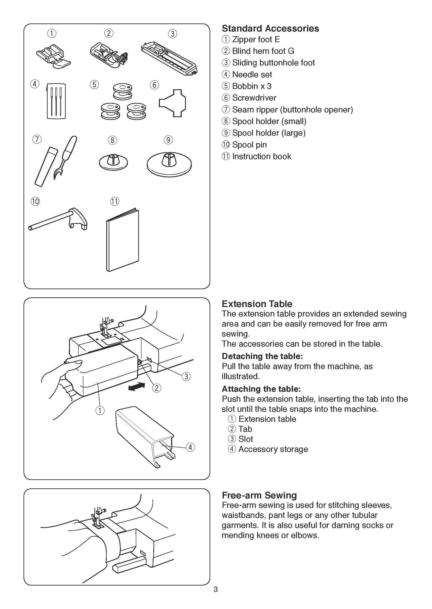 Janome Mod19 Sewing Machine Instruction Manual - User Manual - Complete User Guide - English