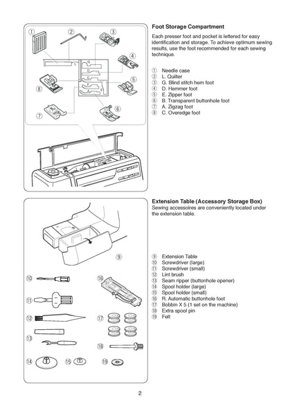 Janome HD3000 Sewing Machine Instruction Manual - User Manual - Complete User Guide - English