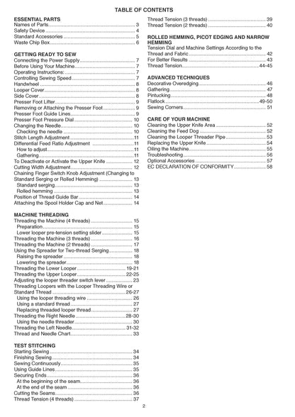 Janome 2000D AirThread Professional Sewing Machine Instruction Manual - User Manual - Complete User Guide