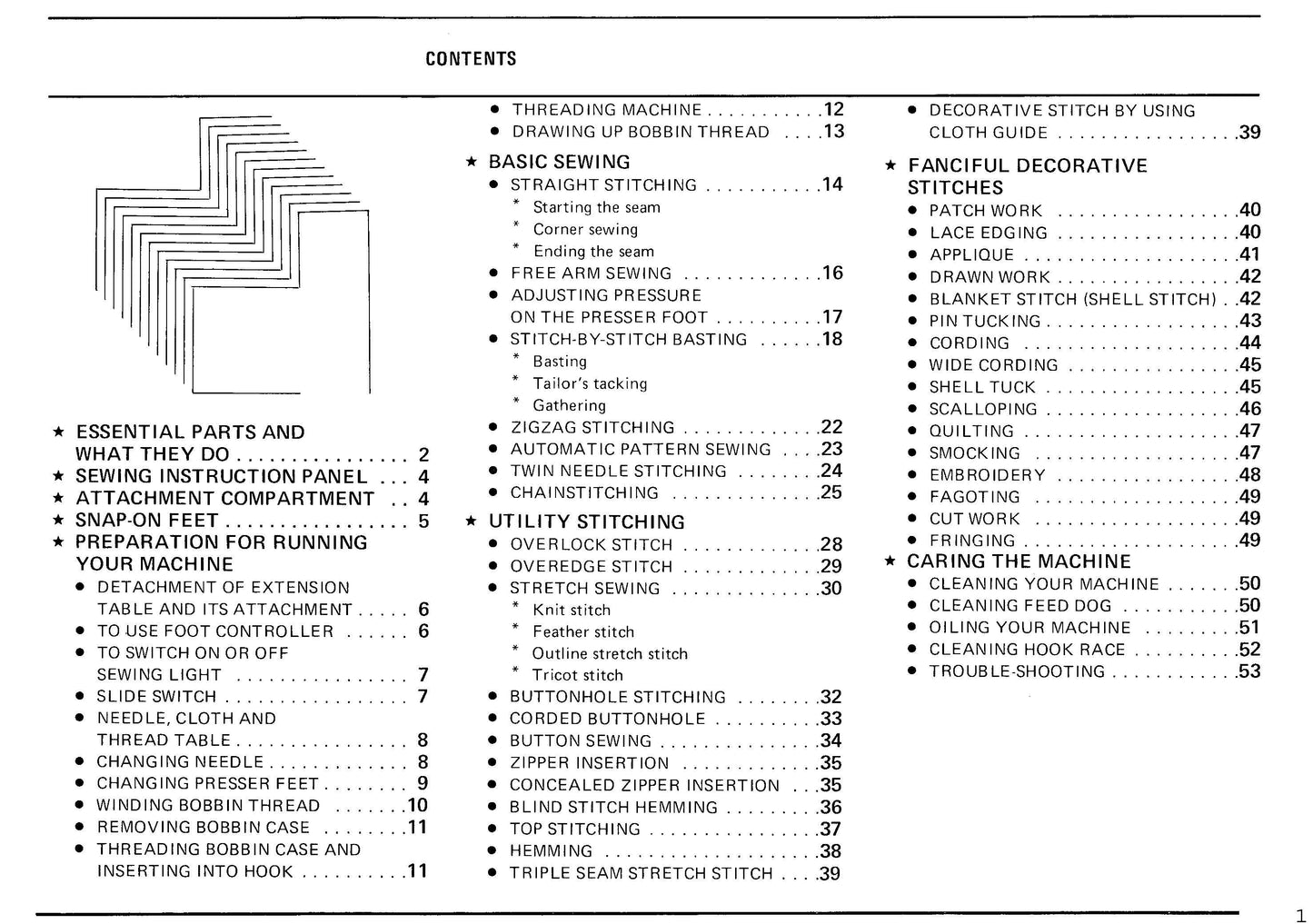 Janome New Home 400 - 400E - XL II Sewing Machine Instruction Manual - User Manual - Complete User Guide