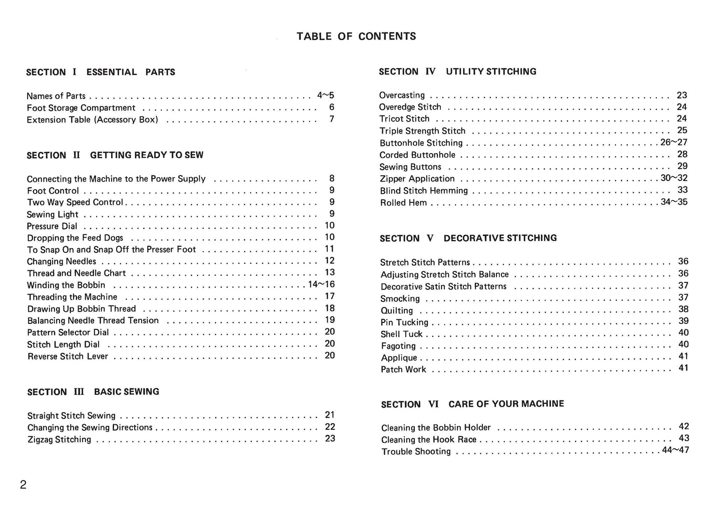 Janome DX 2015 Sewing Machine Instruction Manual - User Manual - Complete User Guide