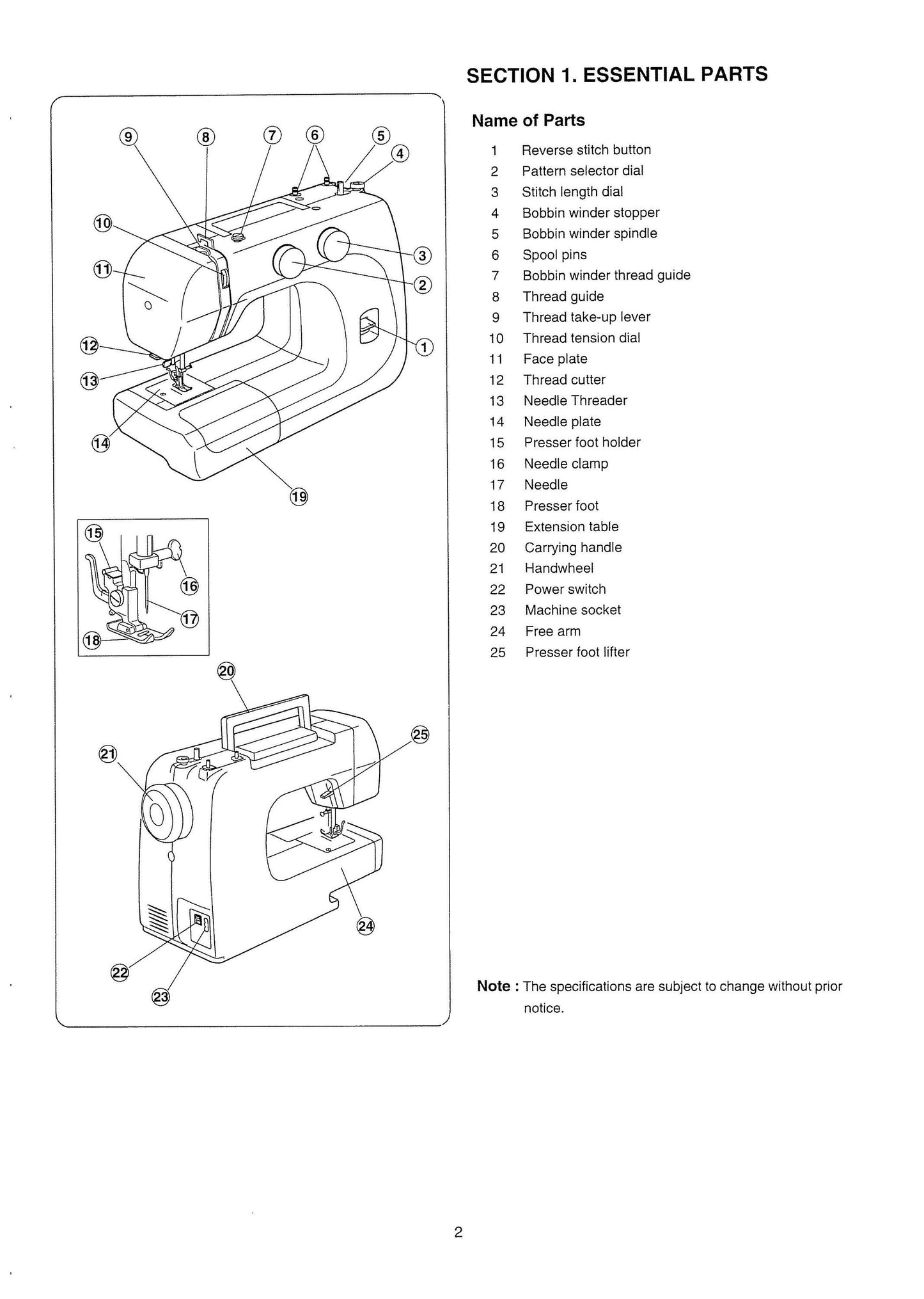 Janome 2039SN Sewing Machine Instruction Manual - User Manual - Complete User Guide