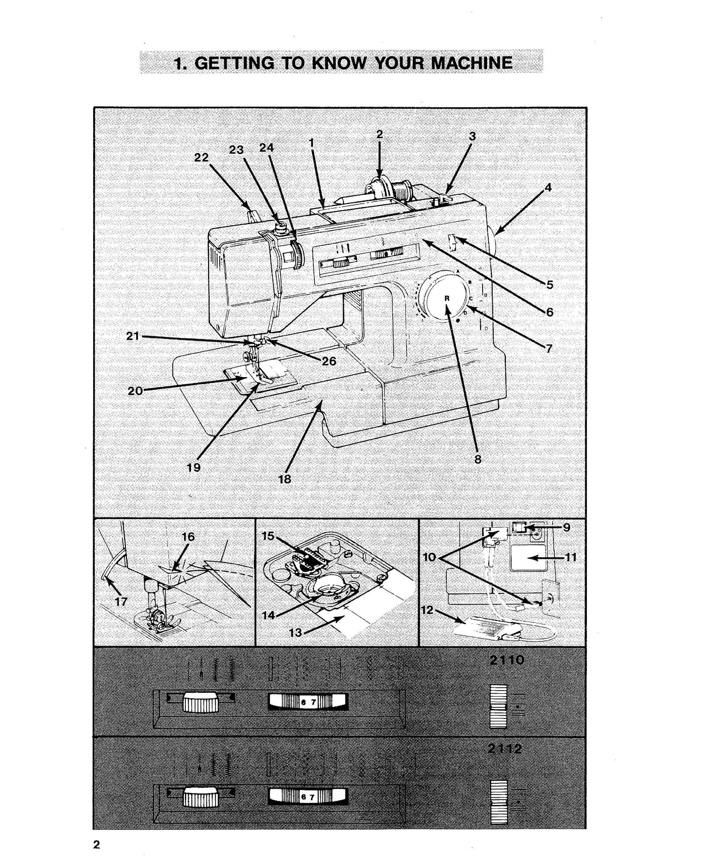 Singer 2110 - 2112 Sewing Machine Instruction Manual - User Manual - Complete User Guide - English