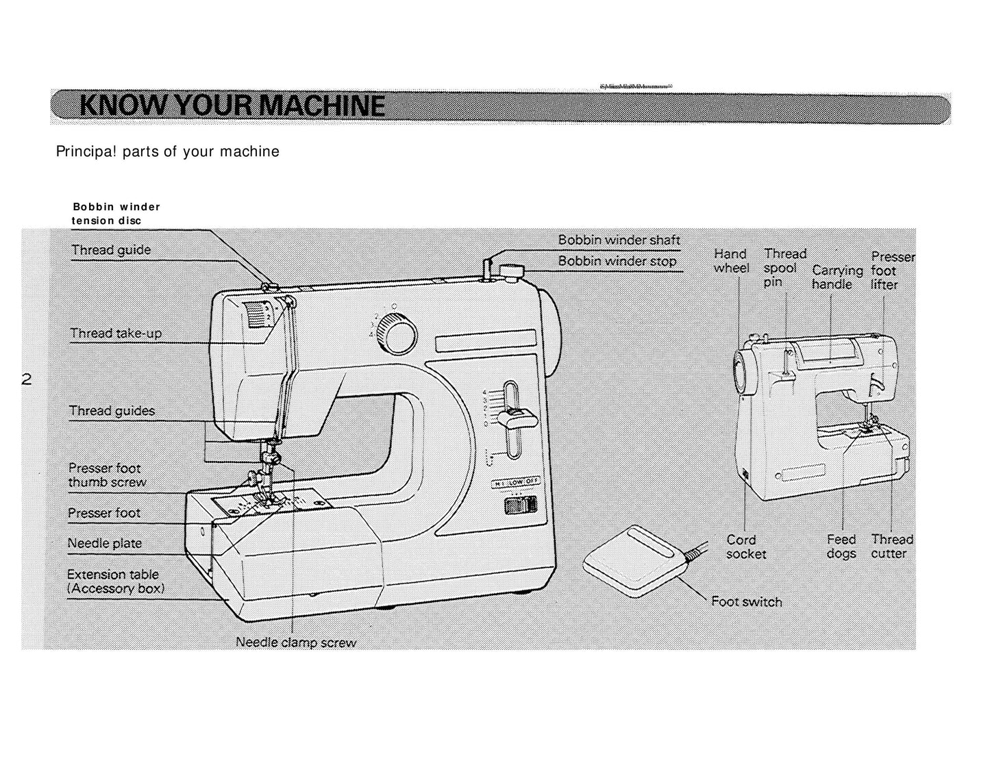 Singer 212 - 214 Mini Sewing Machine Instruction Manual - User Manual - Complete User Guide - English