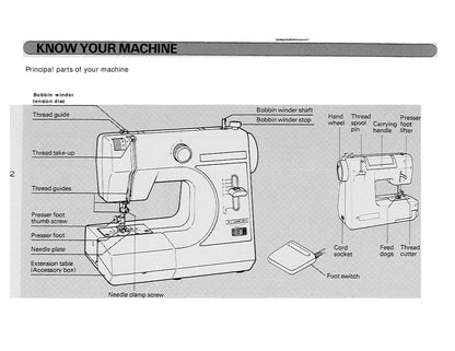 Singer 212 - 214 Mini Sewing Machine Instruction Manual - User Manual - Complete User Guide - English