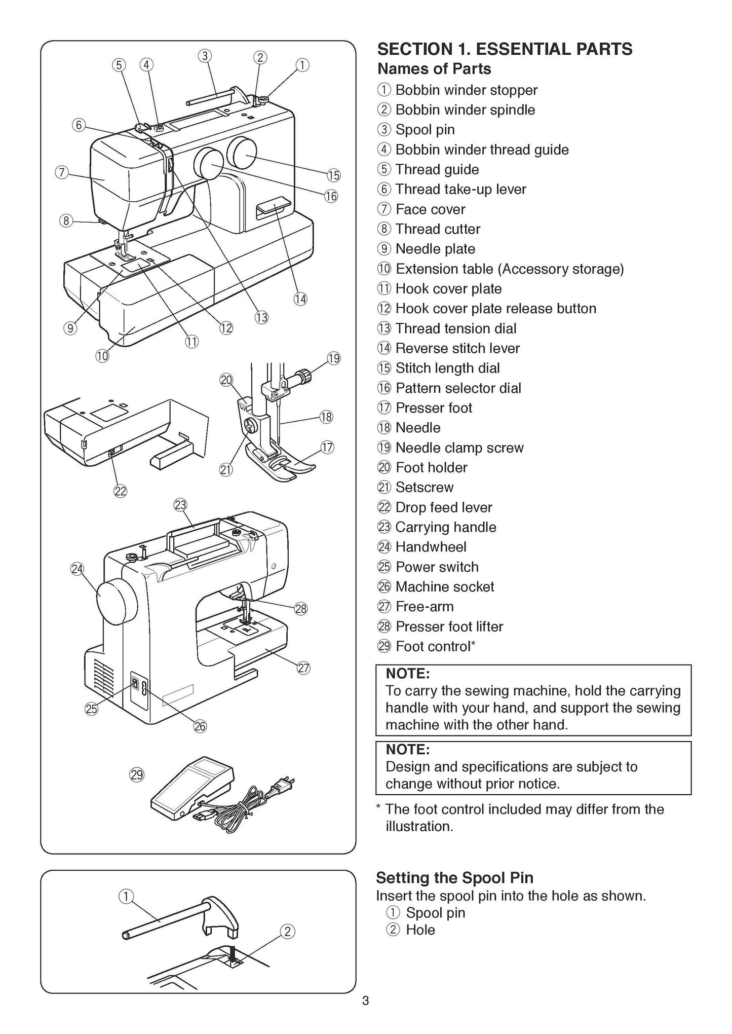 Janome Mod15 Sewing Machine Instruction Manual - User Manual - Complete User Guide - English