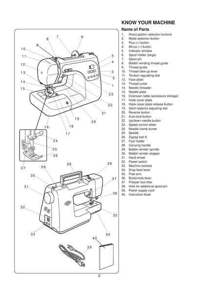 Janome DC 3050 Sewing Machine Instruction Manual - User Manual - Complete User Guide