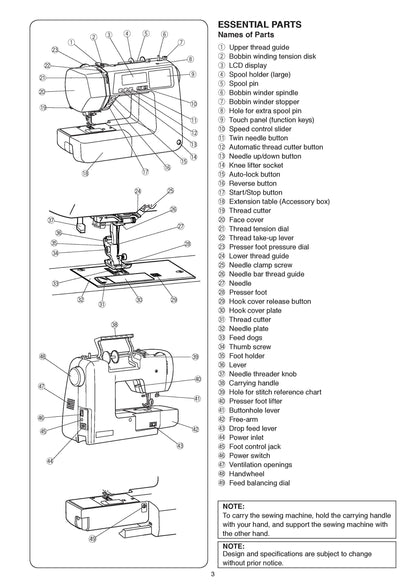 Janome 5300 Sewing Machine Instruction Manual - User Manual - Complete User Guide