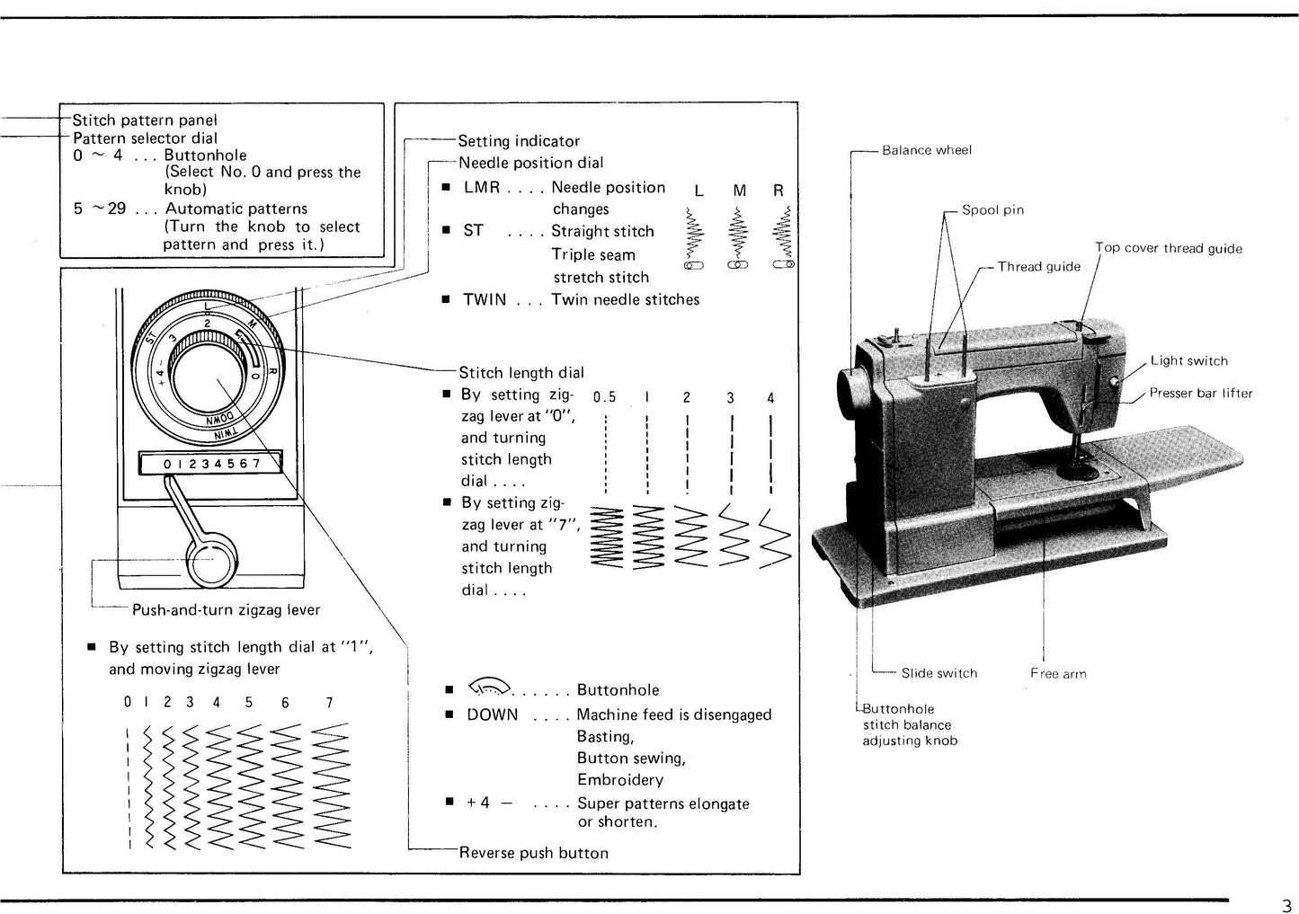 Janome New Home 400 - 400E - XL II Sewing Machine Instruction Manual - User Manual - Complete User Guide