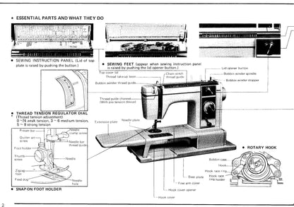 Janome New Home 400 - 400E - XL II Sewing Machine Instruction Manual - User Manual - Complete User Guide