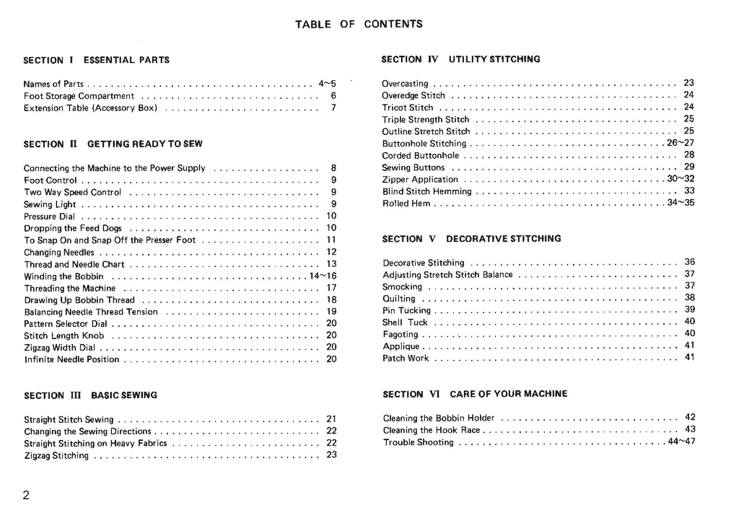 Janome SW-2018E Sewing Machine Instruction Manual - User Manual - Complete User Guide