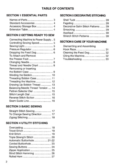 Janome RX18S Sewing Machine Instruction Manual - User Manual - Complete User Guide