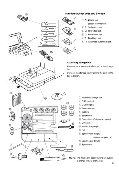 Janome 6019 Quilters Companion Sewing Machine Instruction Manual - User Manual - Complete User Guide