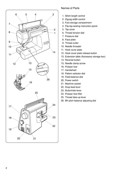 Janome 5024 Excel II Decor Sewing Machine Instruction Manual - User Manual - Complete User Guide