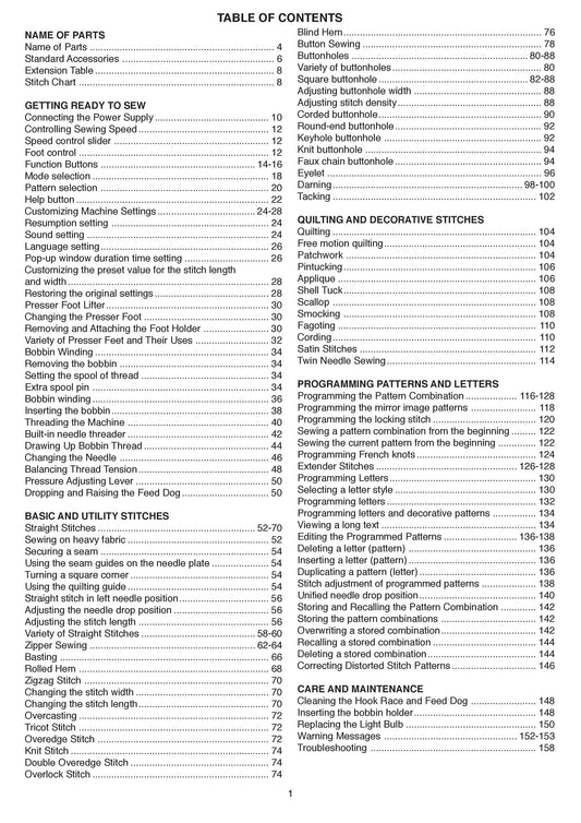 Janome MO200QC Sewing Machine Instruction Manual - User Manual - Complete User Guide