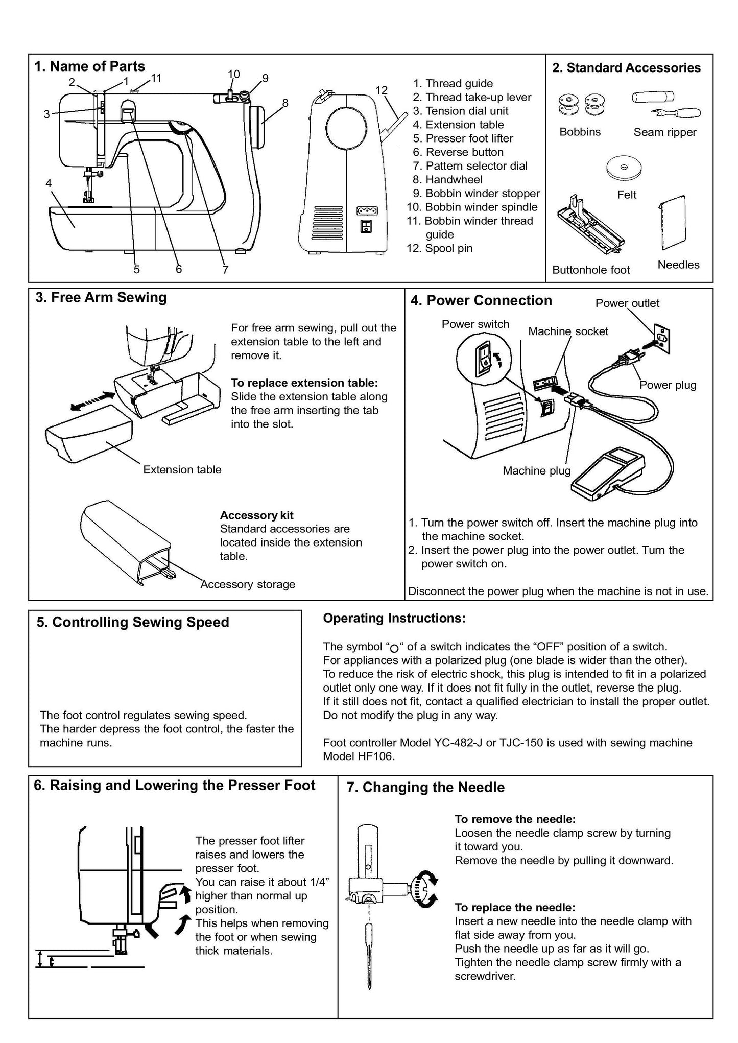 Janome HF106 Sewing Machine Instruction Manual - User Manual - Complete User Guide