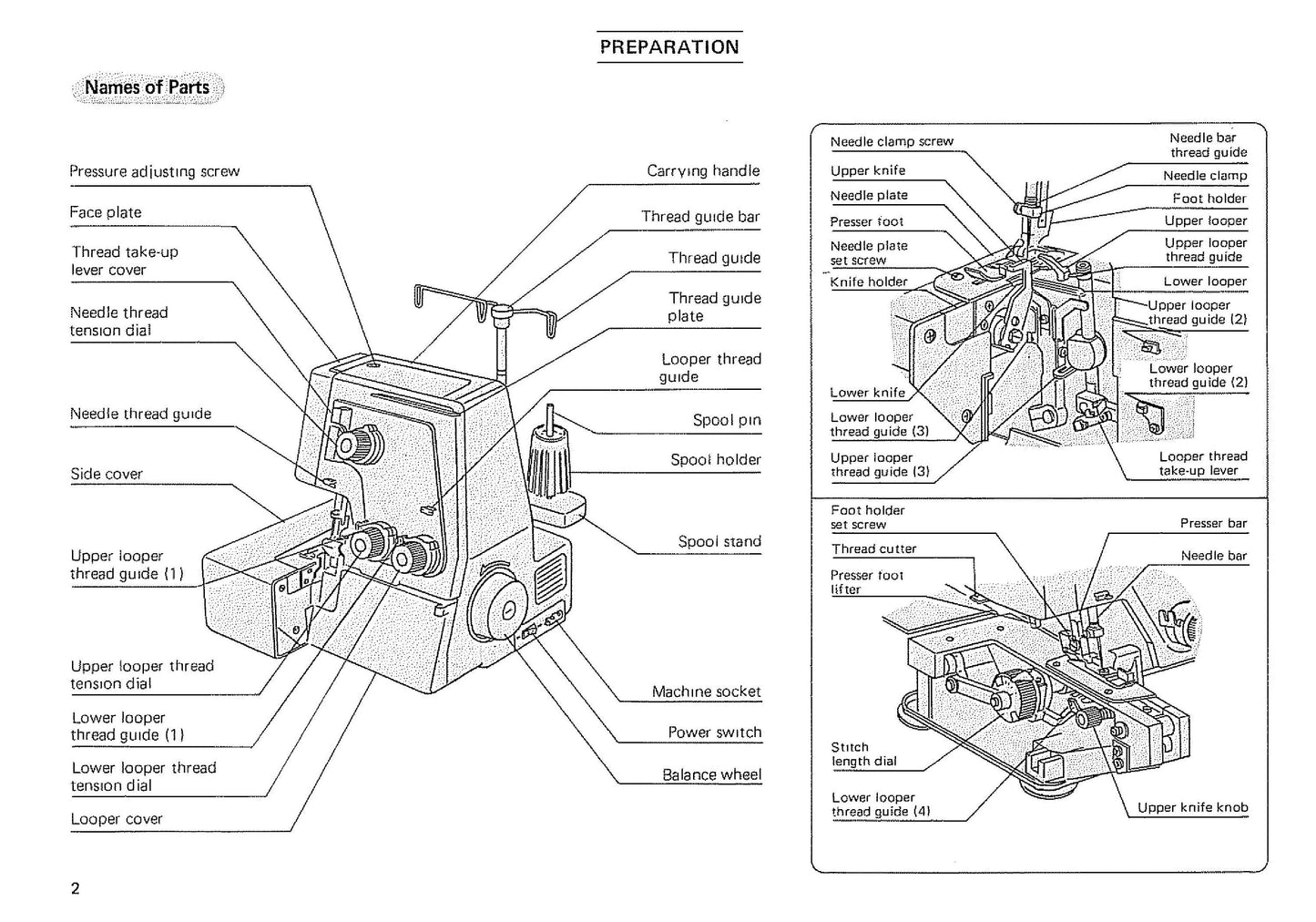 Janome 203 MyLock Sewing Machine Instruction Manual - User Manual - Complete User Guide