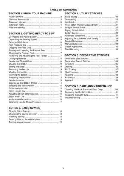 Janome 525S Sewing Machine Instruction Manual - User Manual - Complete User Guide