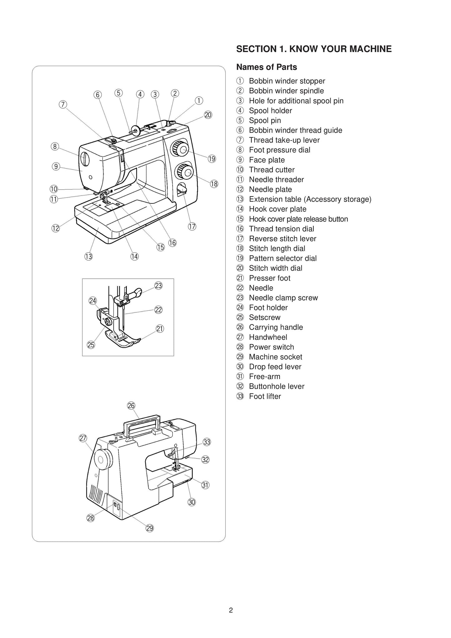 Janome 525S Sewing Machine Instruction Manual - User Manual - Complete User Guide