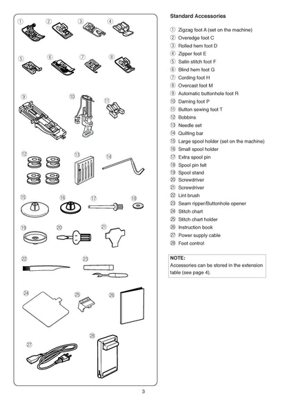 Janome 5200 Memory Craft Sewing Machine Instruction Manual - User Manual - Complete User Guide