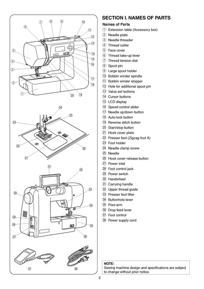 Janome 2030DC Sewing Machine Instruction Manual - User Manual - Complete User Guide