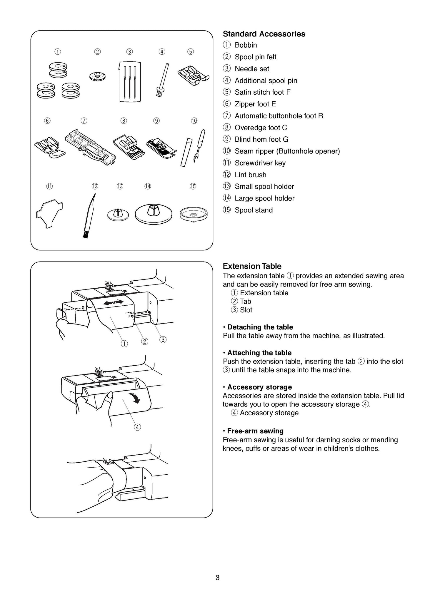 Janome 2030DC Sewing Machine Instruction Manual - User Manual - Complete User Guide