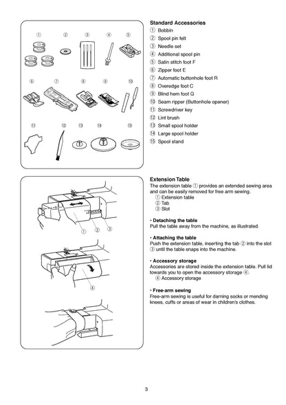 Janome 2030DC Sewing Machine Instruction Manual - User Manual - Complete User Guide