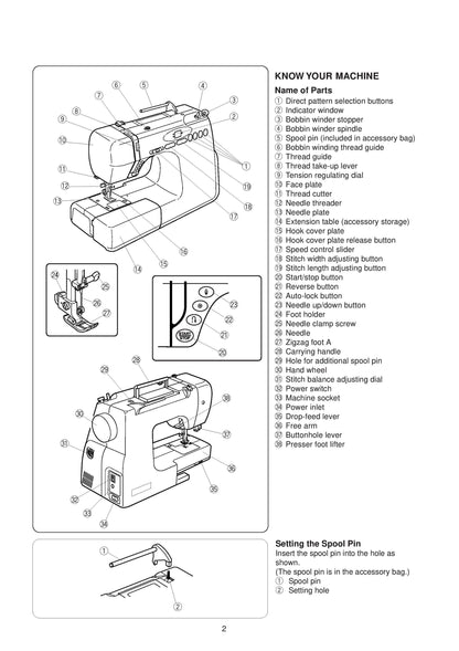 Janome AQS2009 Sewing Machine Instruction Manual - User Manual - Complete User Guide