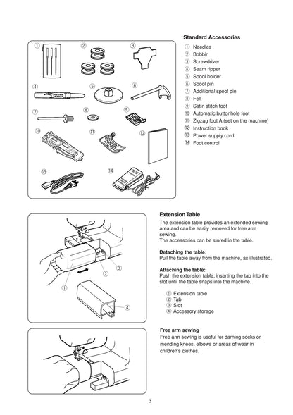 Janome AQS2009 Sewing Machine Instruction Manual - User Manual - Complete User Guide