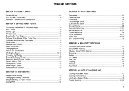 Janome S3023 Schoolmate Sewing Machine Instruction Manual - User Manual - Complete User Guide