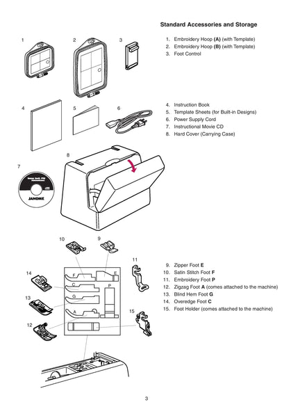 Janome 9700 Memory Craft Sewing Machine Instruction Manual - User Manual - Complete User Guide