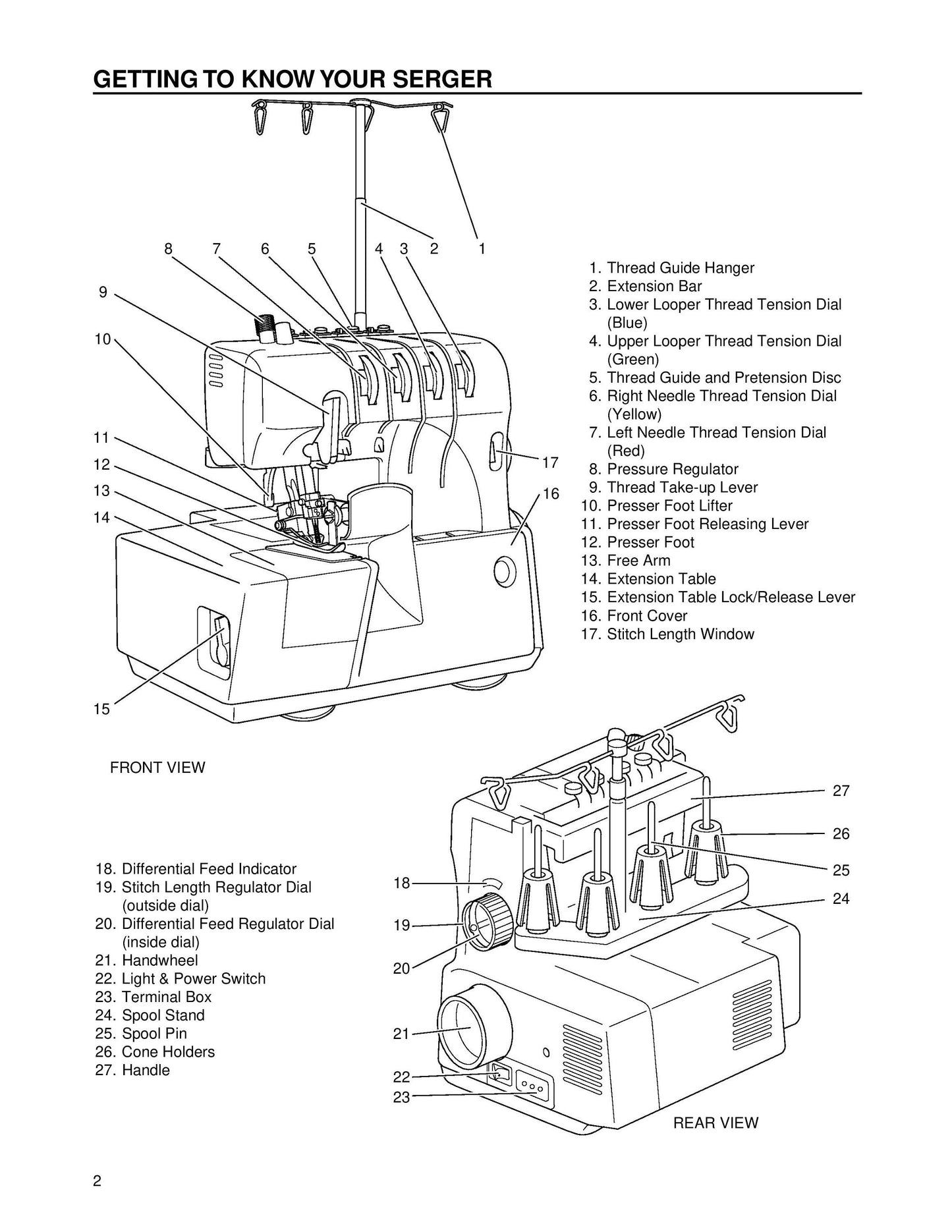 Baby Lock A-LINE Lauren BL450A Sewing Machine Instruction Manual - User Manual - Complete User Guide - English