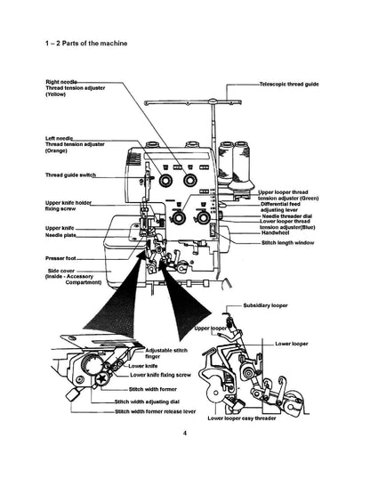 Baby Lock Pro Line BL4-838D Sewing Machine Instruction Manual - User Manual - Complete User Guide - English