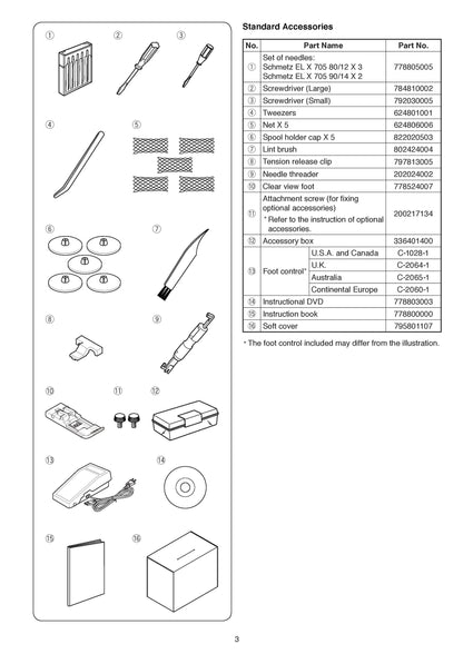 Janome CP3000P Sewing Machine Instruction Manual - User Manual - Complete User Guide