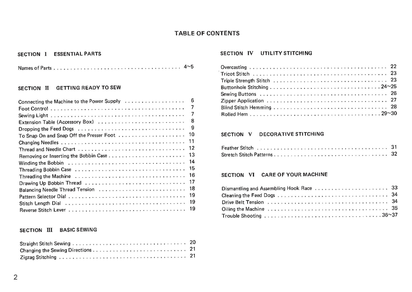 Janome 107 - 108 Sewing Machine Instruction Manual - User Manual - Complete User Guide